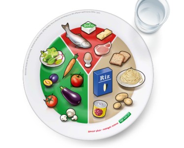 Nutrition